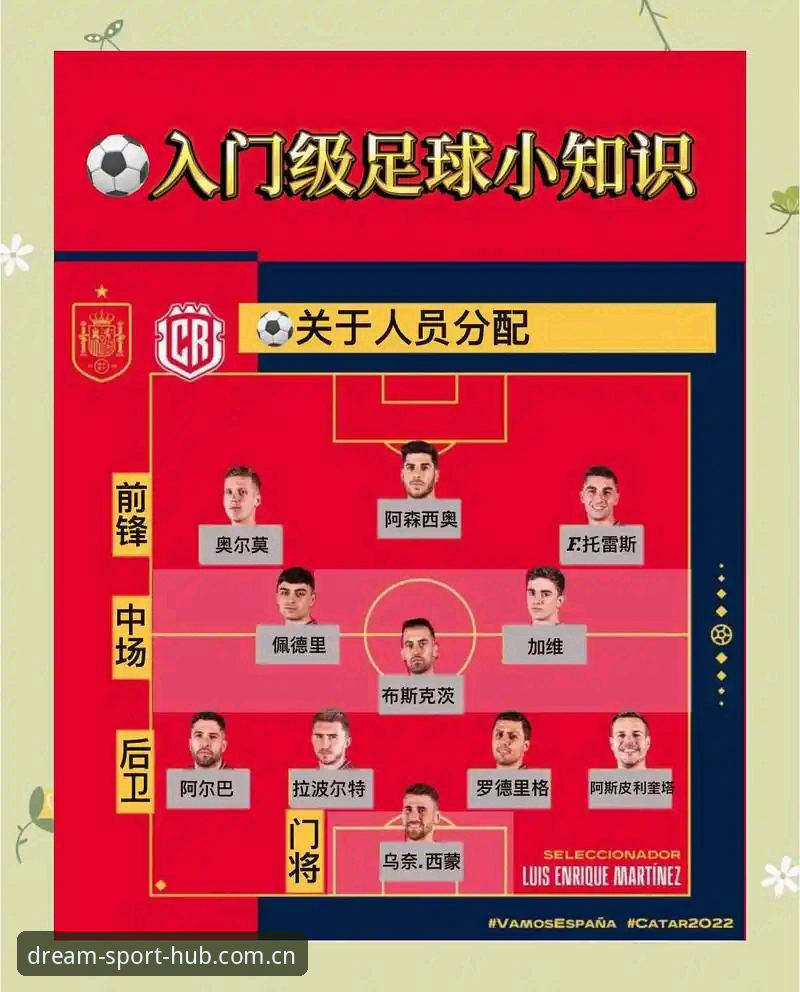 看世界杯学多元包容，这份观赛必备指南请收好